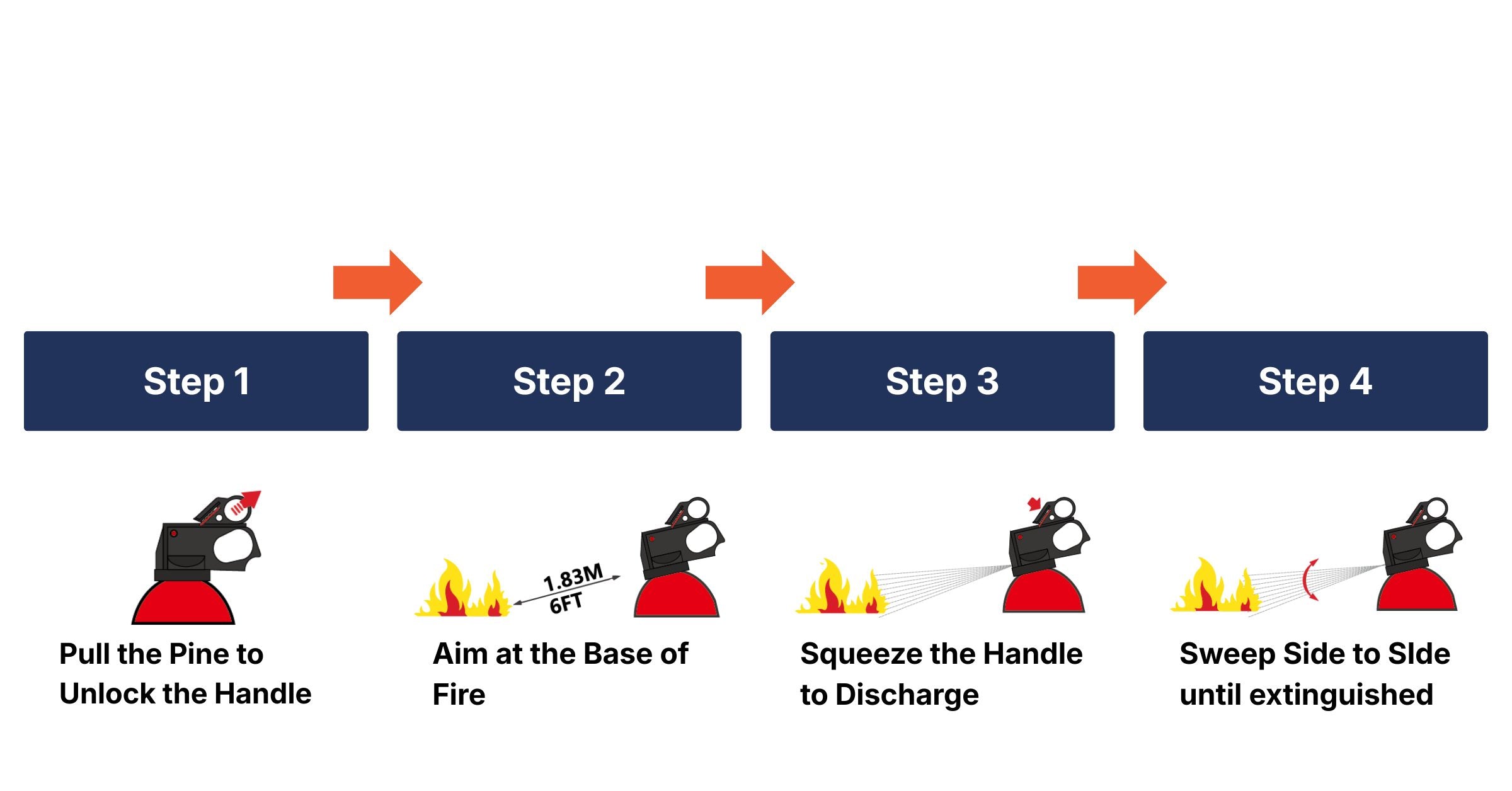 Spray Steps PC | OUGIST