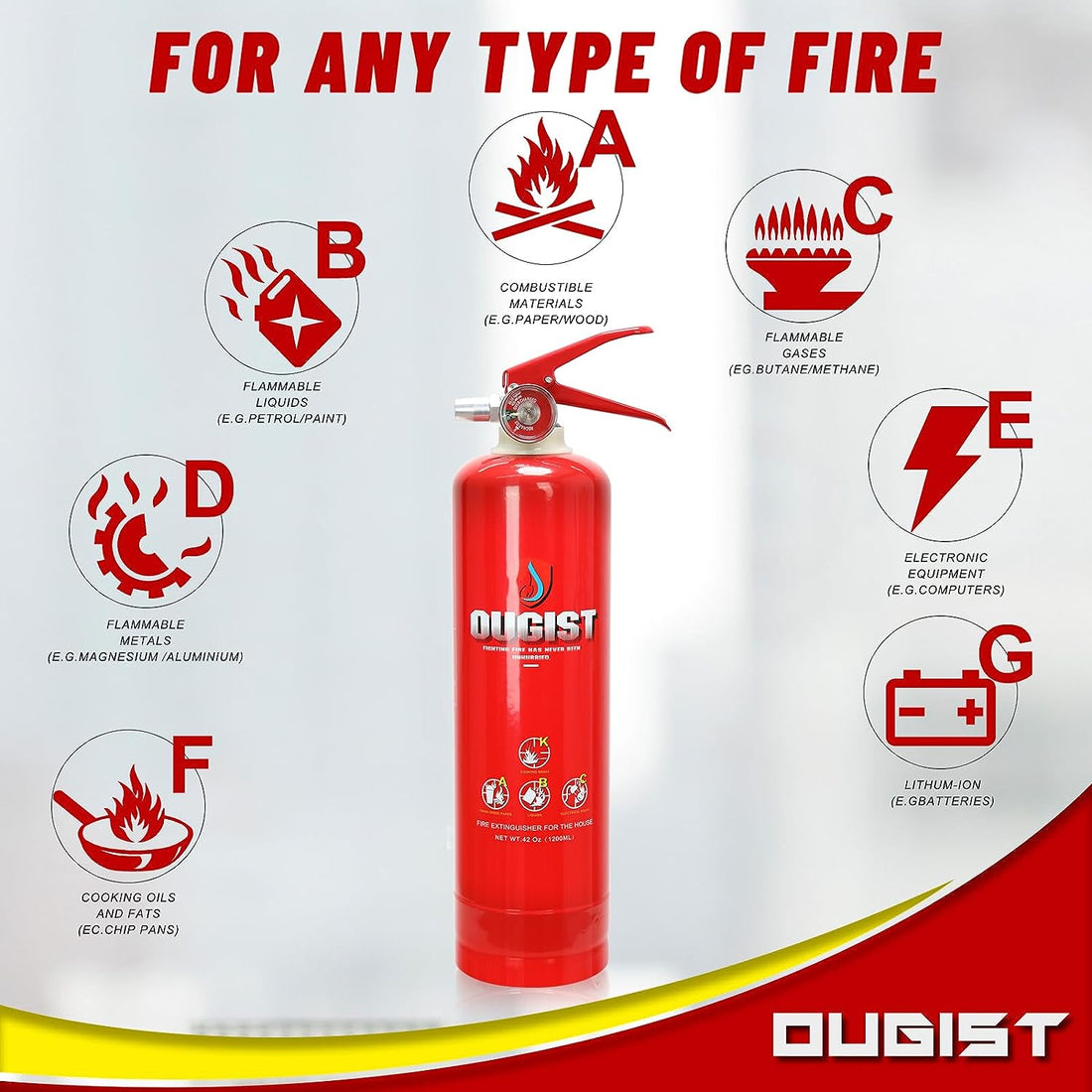 How often should a fire extinguisher be serviced?
