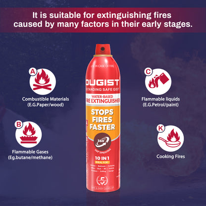 Ougist Fire Extinguisher 1/2/4 Pack | 10-in-1 Portable Fire Extinguisher Spray Effective on A, B, C, K Fires for Home and Vehicle