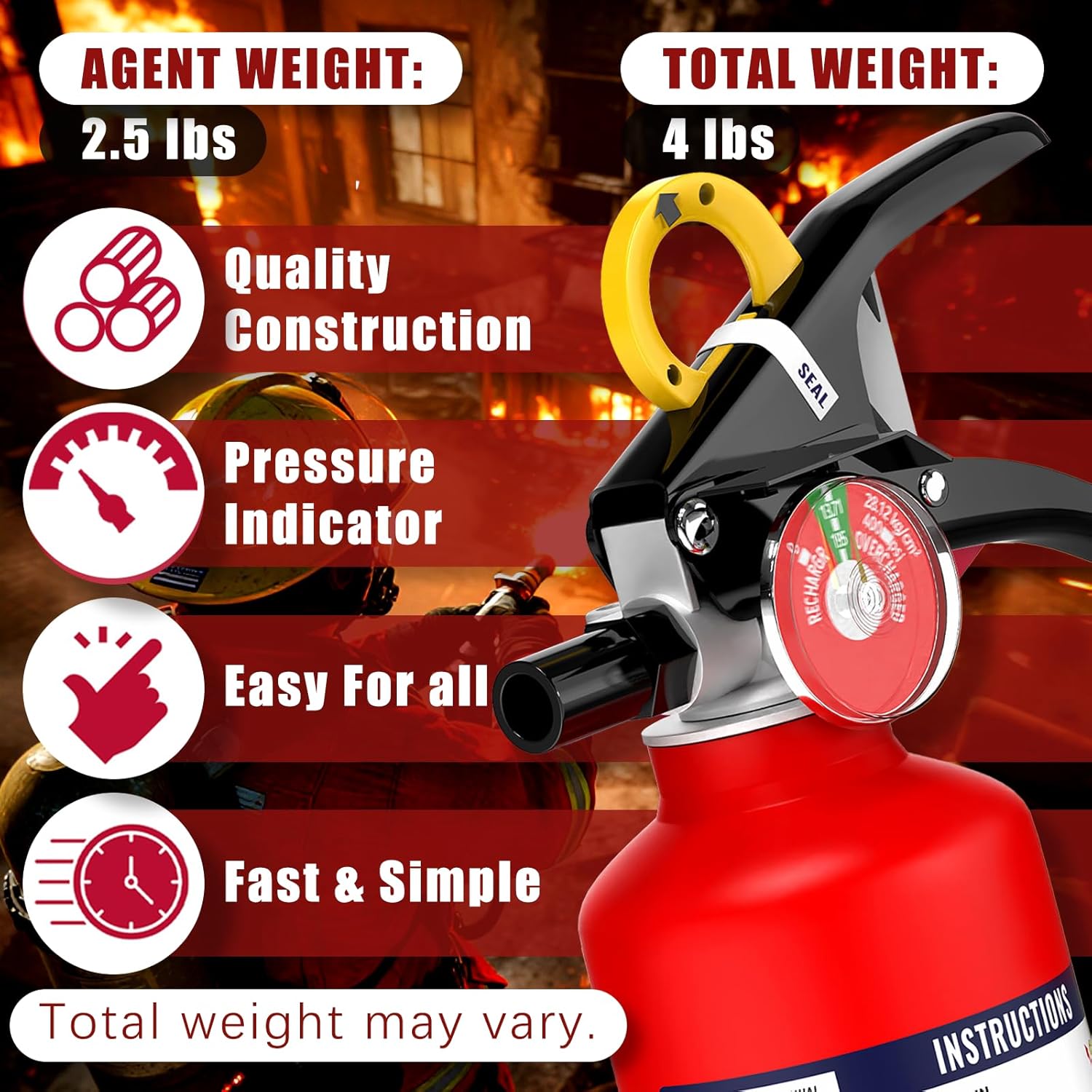 Fire Safety Kit: ABC Extinguisher, Blanket & Escape Mask Set