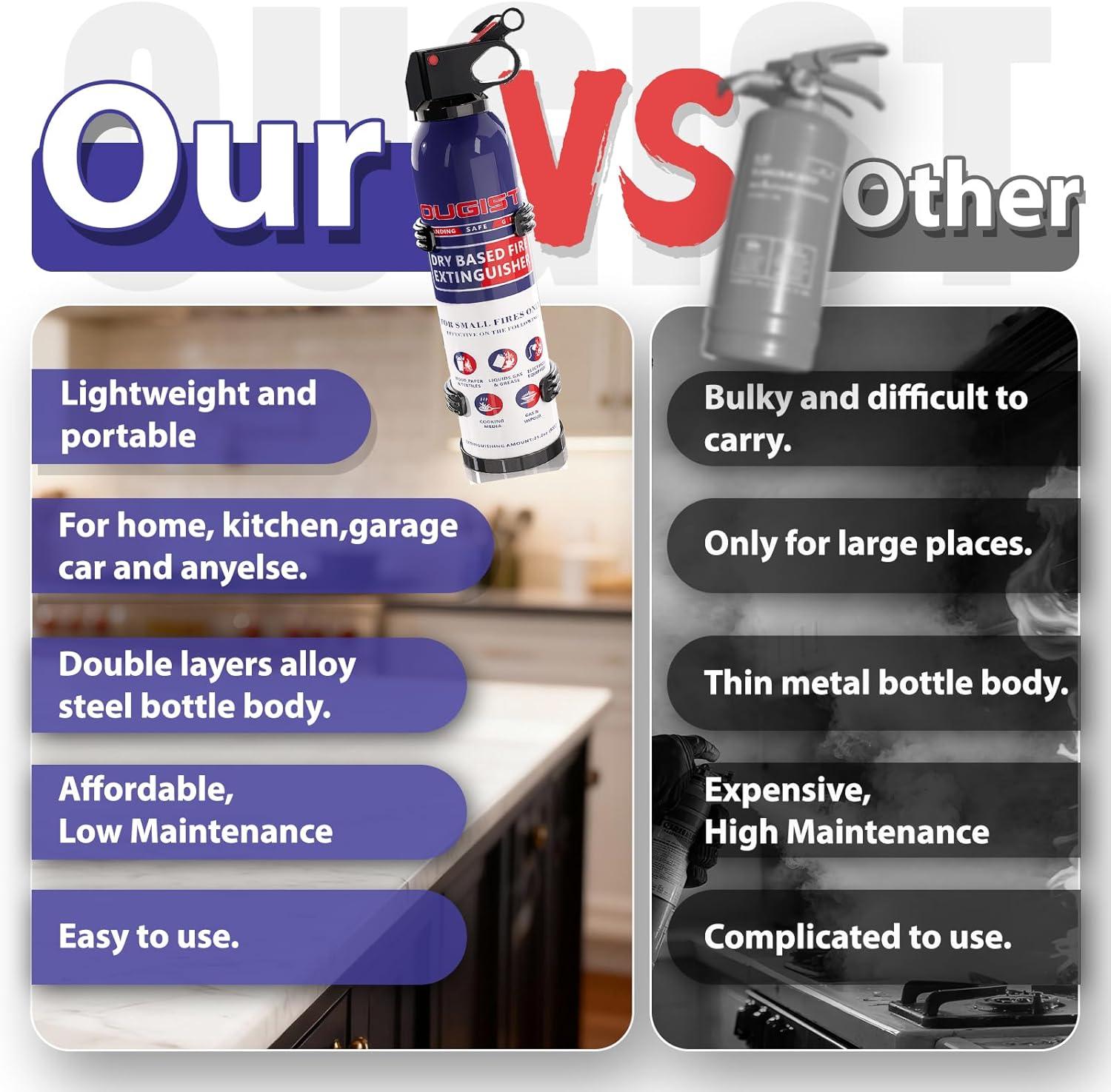 ABC Fire Extinguisher for Home & Vehicle 1.3lb Each